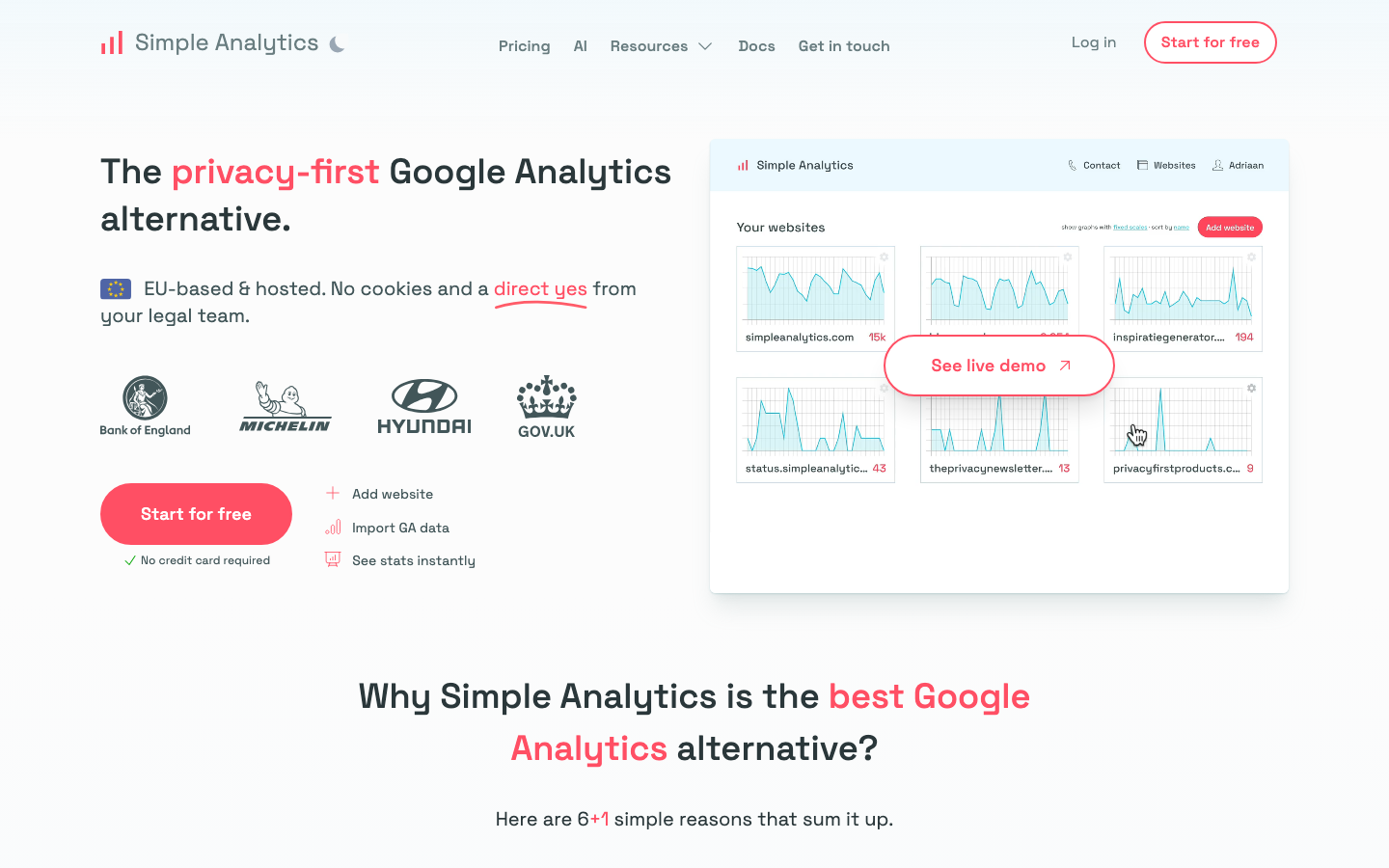 Simple Analytics — Simple Analytics is a Google Analytics alternative ...